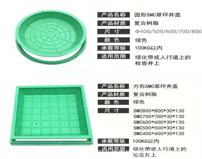榆树树脂复合种植井盖展示